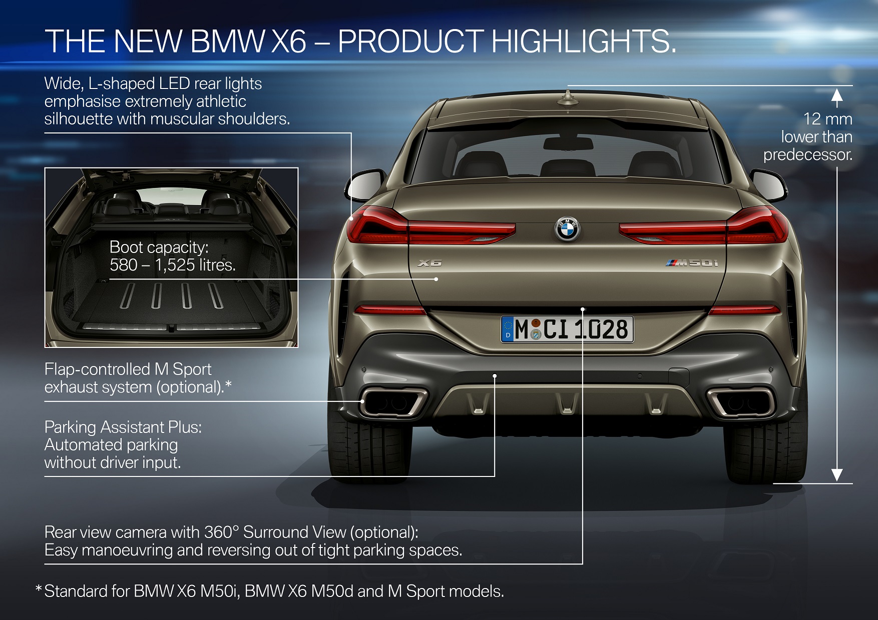 The new BMW X6. A leader with broad shoulders.